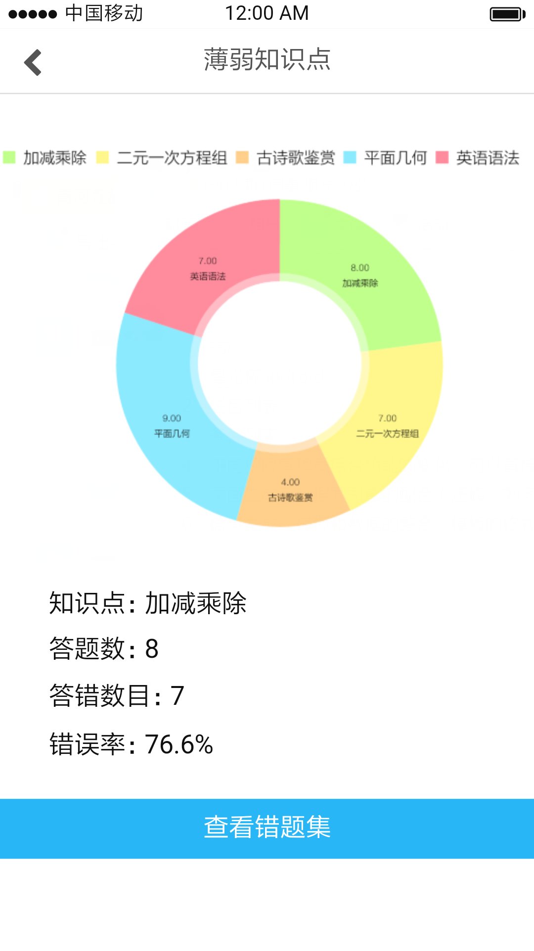 梯子网-演示图-5
