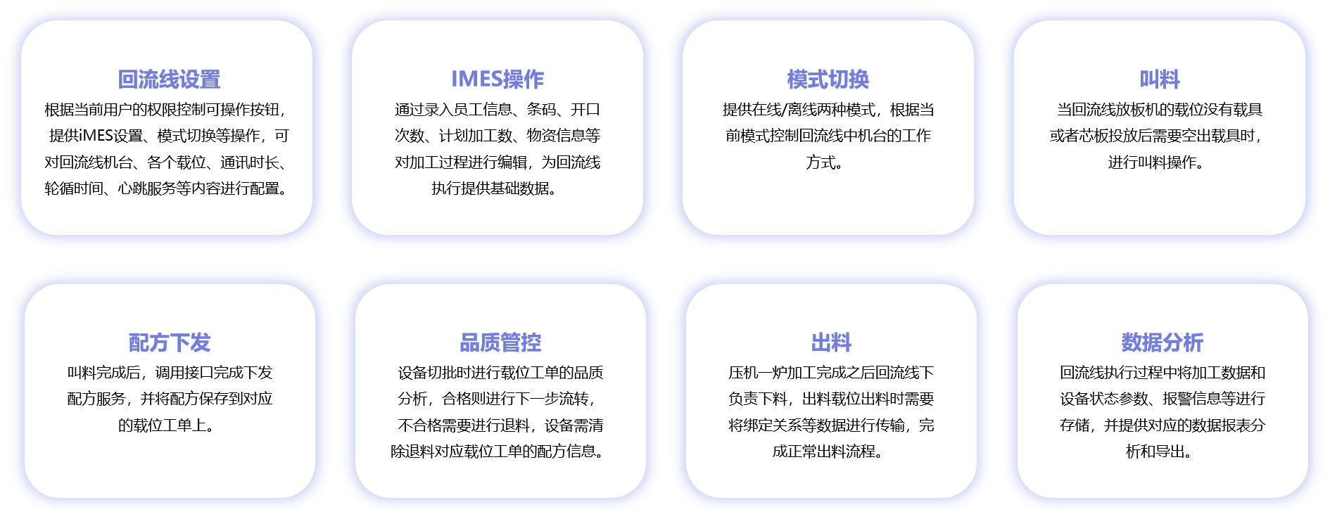 无锡深南回流线系统