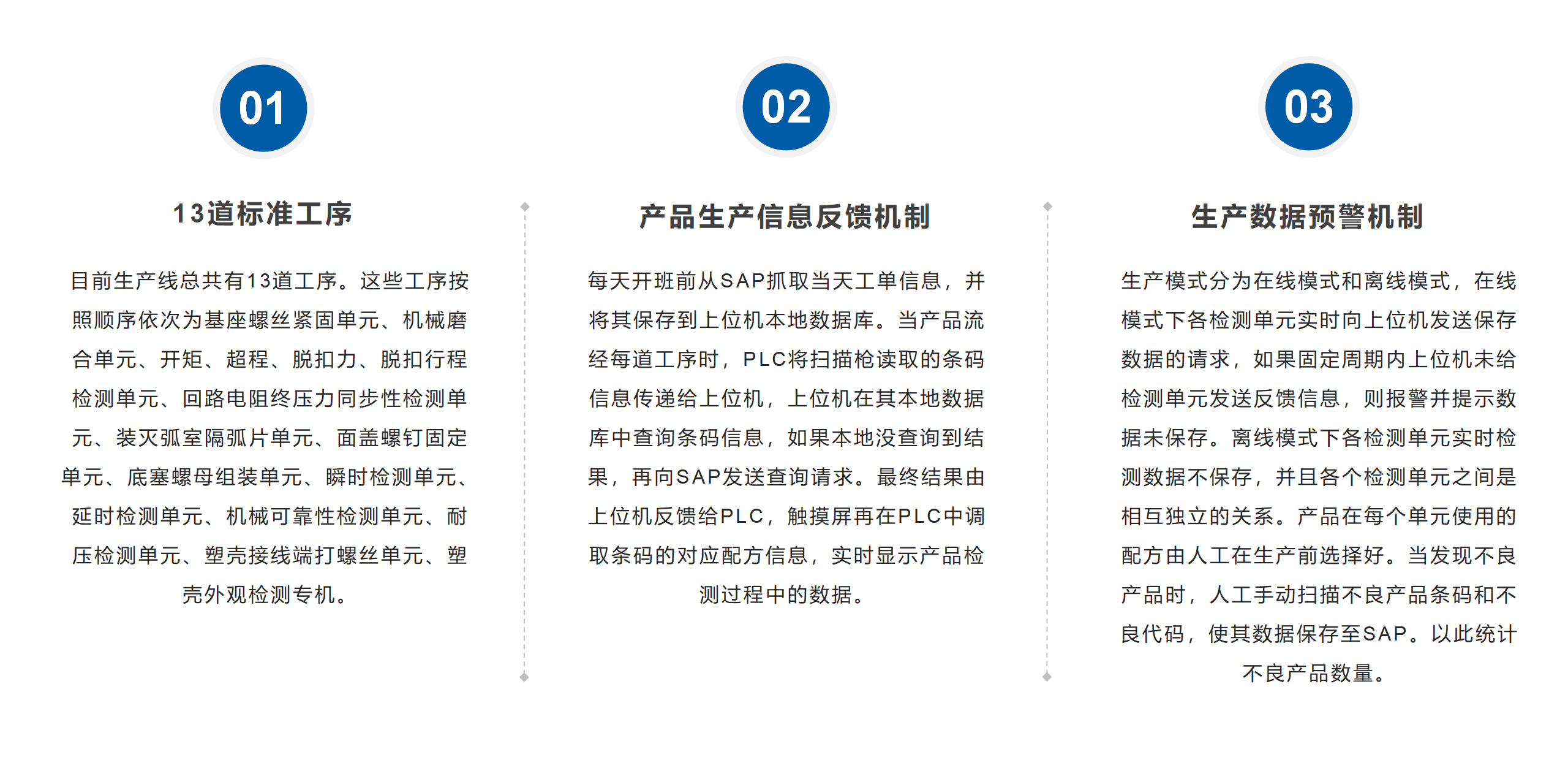 良信电器设备管理系统-演示图-1