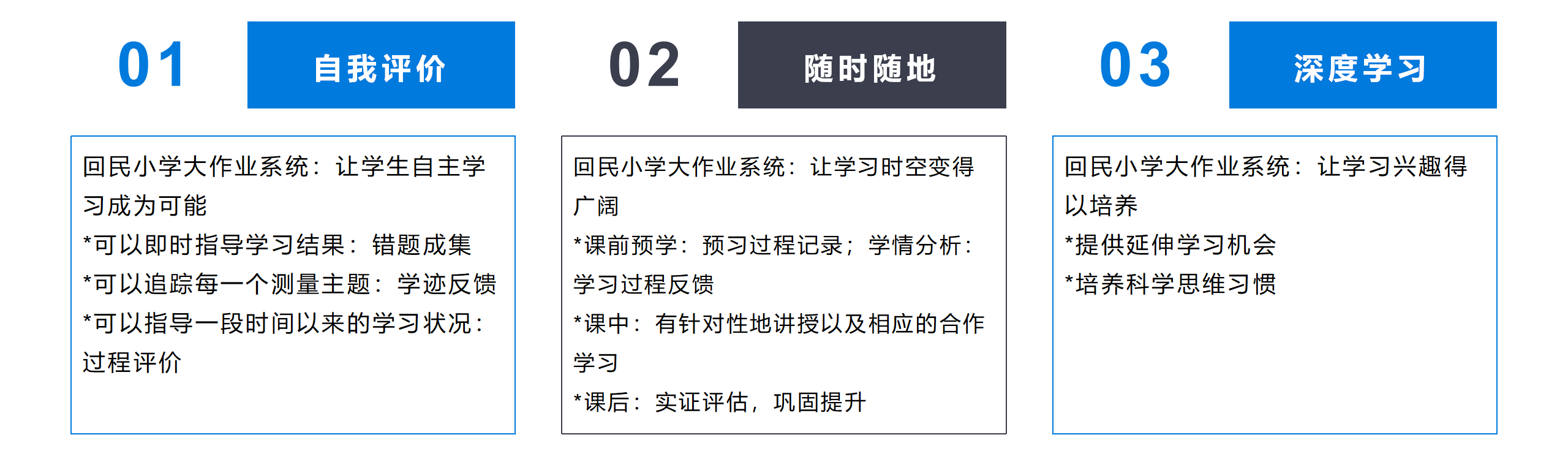 回民小学大作业系统
